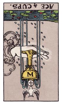 Weekly Forecast: Ace of Cups Reversed