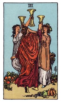 Weekly Forecast: III of Cups
